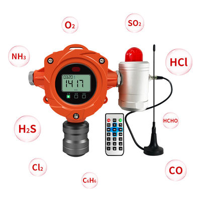 H2S हाइड्रोजन सल्फाइड गैस डिटेक्टर औद्योगिक स्थिर संवेदनशील गैस सामग्री अलार्म H2S मॉनिटर