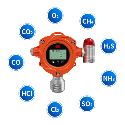 याओन YA-D300 ATEX CE SIL फिक्स्ड गैस डिटेक्टर तेल और गैस निगरानी 4-20mA RS485 आउटपुट के साथ