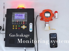 स्थिर गैस रिसाव निगरानी प्रणाली गैस अलार्म नियंत्रक के साथ दीवार माउंट गैस डिटेक्टर